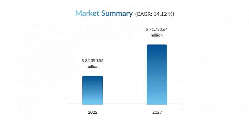 Healthcare-cloud-computing-market-22-27