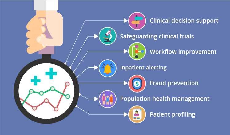 health_data_analysis