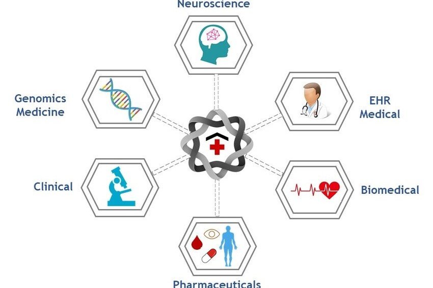 Applications-of-blockchains-in-healthcare