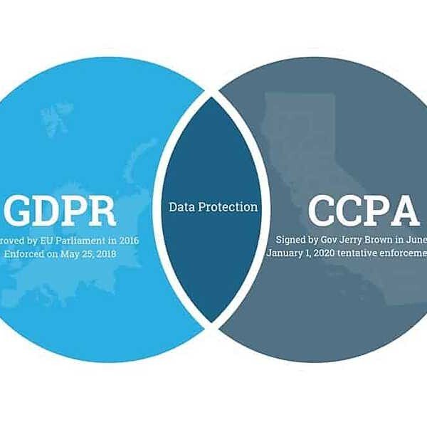 Image of data protection regulations - GDPR and CCPA